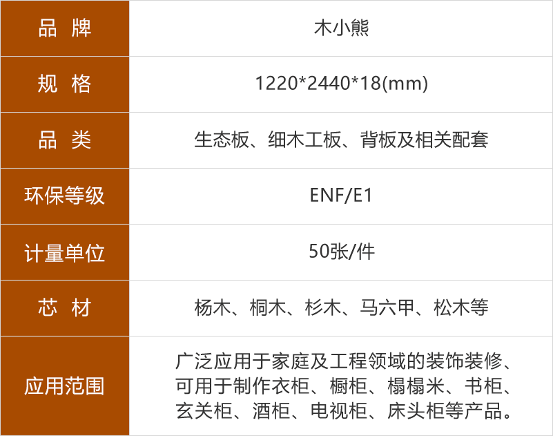 木幼熊生态板参数