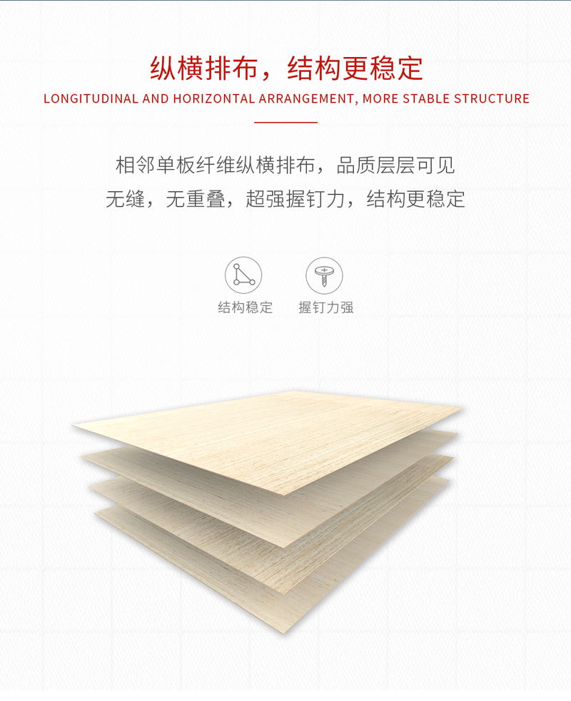 Z6尊龙多层胶合板