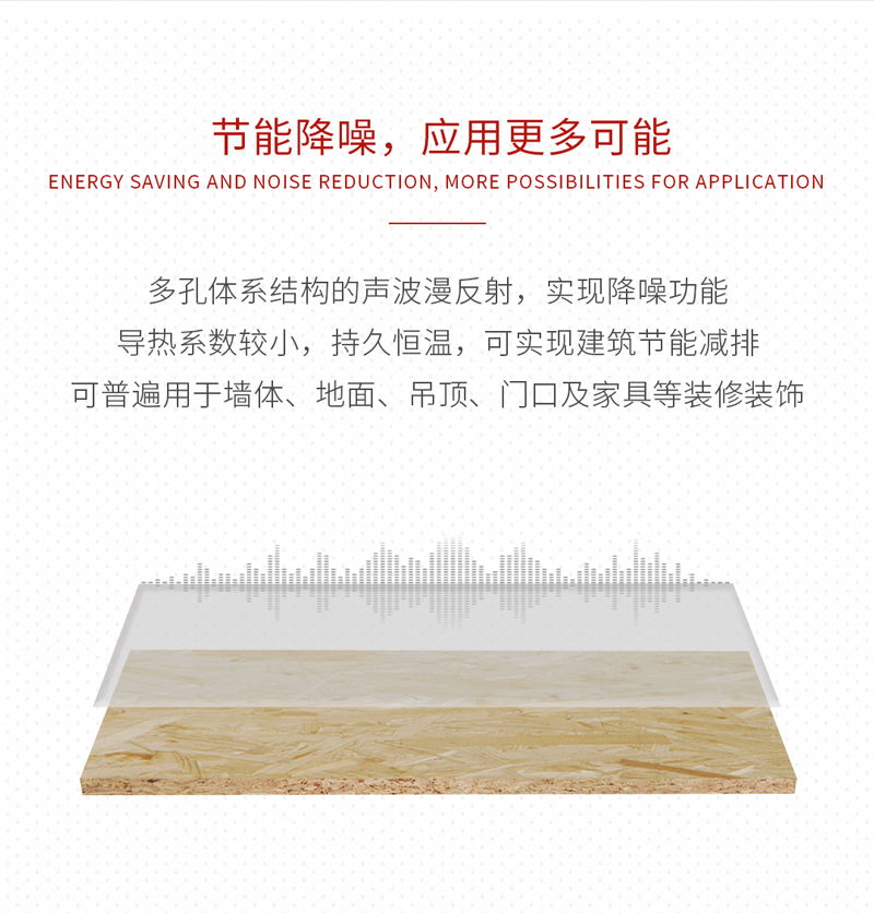 Z6尊龙欧松板OSB板