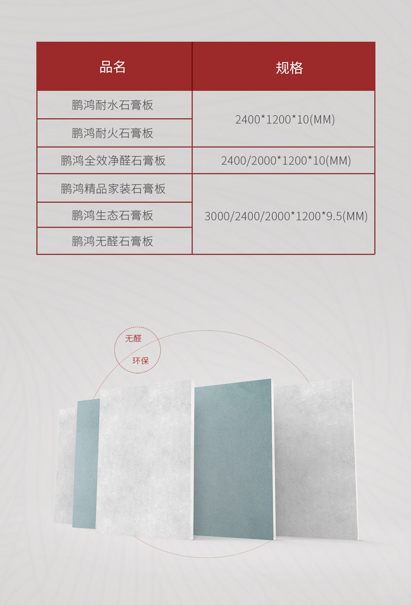 Z6尊龙石膏板规格