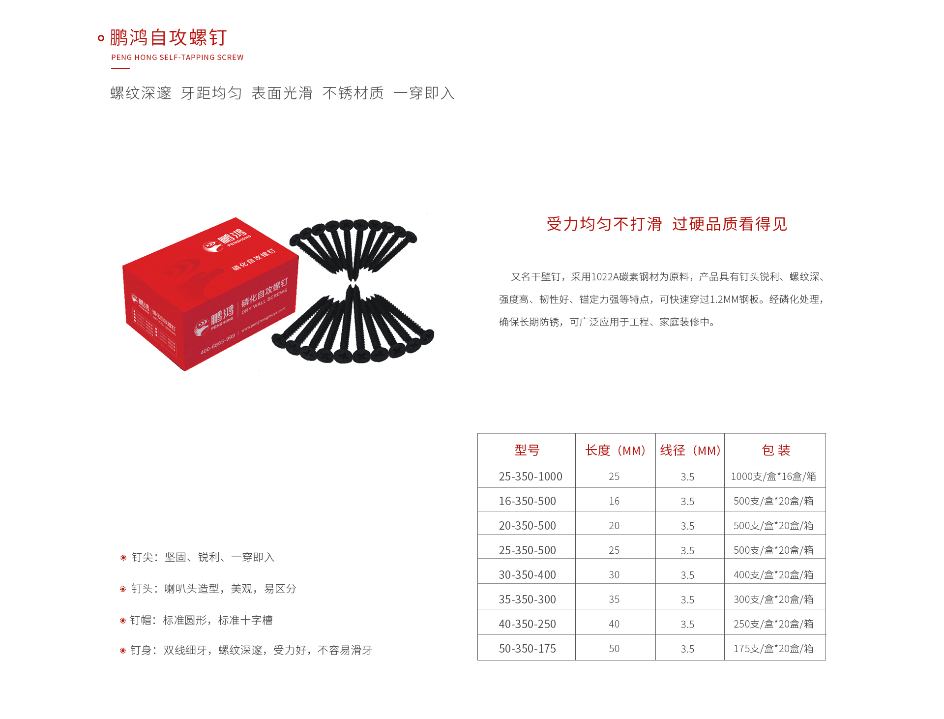 Z6尊龙自攻螺钉