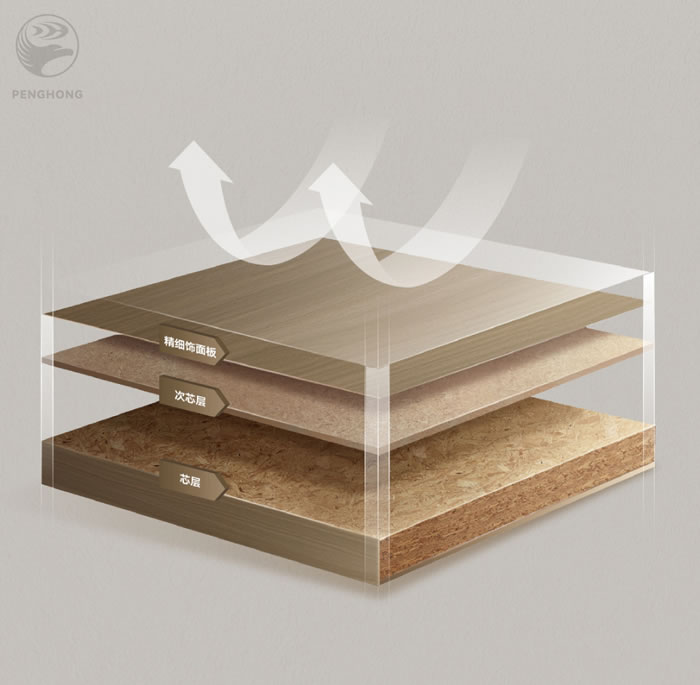 Z6尊龙FOSB板材芯层